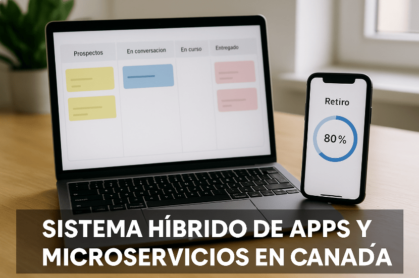 Sistema híbrido de apps y microservicios en Canadá